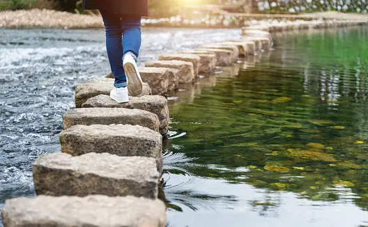 stepping-adalah